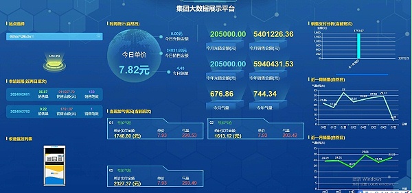集团大数据平台(1)